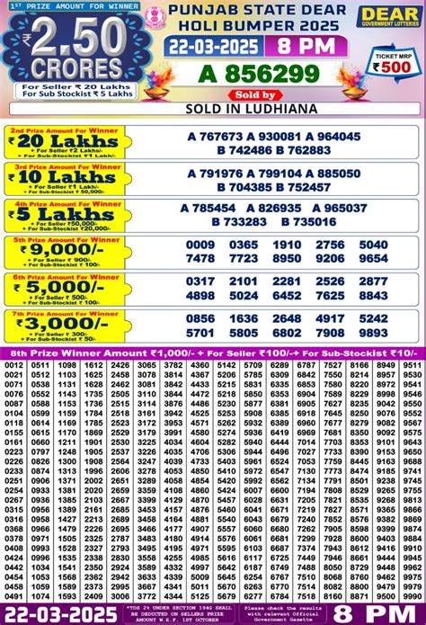 Ganesh Laxmi Lottery Result Today – All State Lottery Result – .